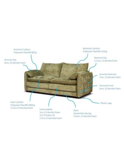 Brixham Heritage Sofa | MODA Britain