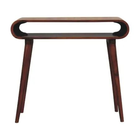Amaya Console